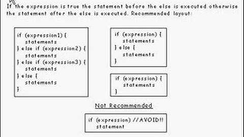 Java Tutorial 9. if statements