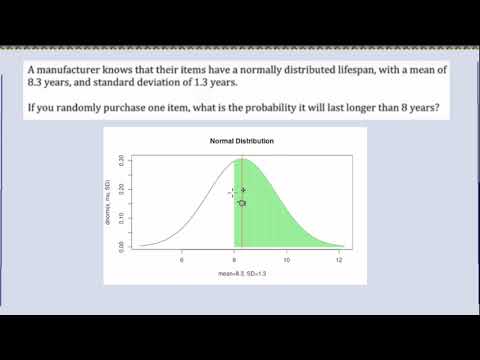 Find the upper probability in a Normal Distribution