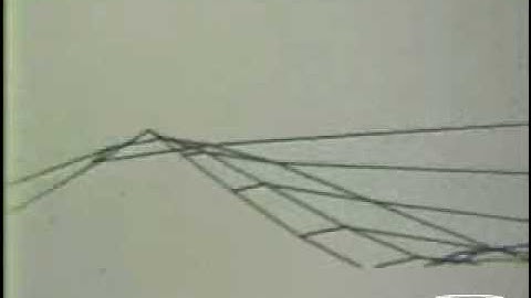 Encounter with Three Dimensions