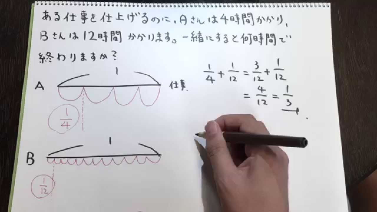 仕事算 Note Movies ノートムービーズ