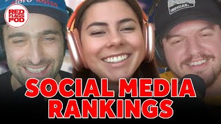 Ranking F1 Drivers' Social Media