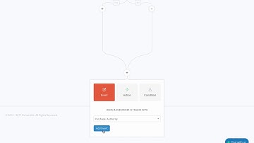 Visual automations in ConvertKit