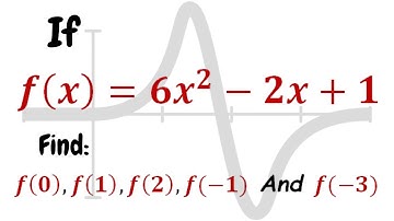 Function Notation Made Easy:  A Step by Step Tutorial