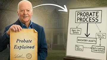 Probate Process is a Trap (Unless You Know This) | Virginia Probate Explained 2025