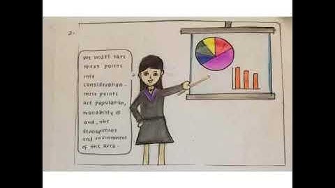 Management assignment - Audio Video -Decision Making Process