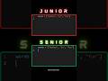 Junior vs Senior Python Developer 🐍 #coding #python #artificialintelligence #ai #generativeai