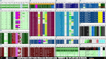 LIVE: Penny Stocks Small Cap Scanner (Trade-Ideas)