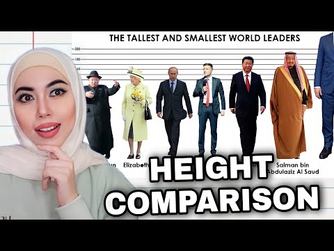 World Leaders Height Comparison