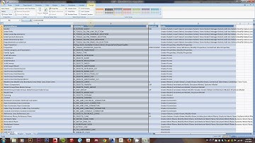 Revit - Create A Keyboard Shortcut Reference