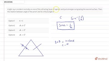 A light ray is incident normally on one of the refracting faces of a prism and just emerges