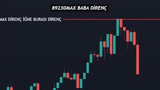 Bitcoin Canlı Trade Eği̇ti̇m 05320629133