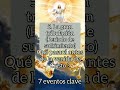 What will happen before the coming of Jesus Christ? | 7 important events