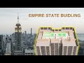 Empire state buildings height by time