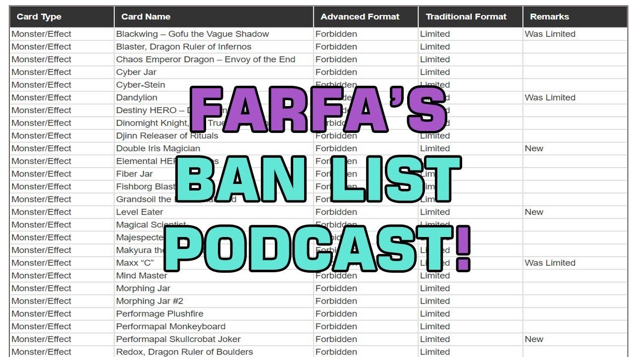 Full February 2018 Ban List Podcast!