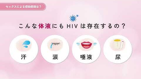 HIV/エイズの正しい知識を身につけましょう！
