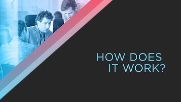 B2B/2GO - Tutorial Video