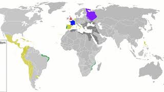 Colonization | Wikipedia audio article Guide