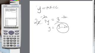 Famous sketching with the classpad Net Worth