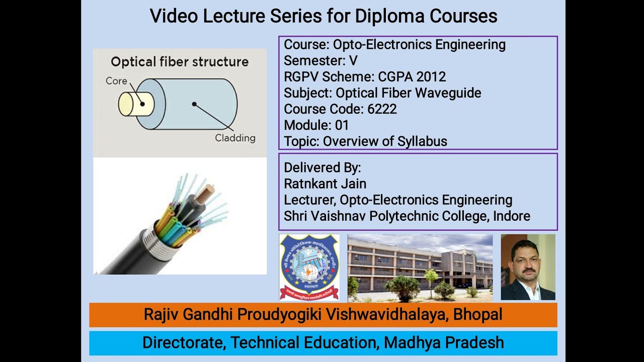Optical Fiber Waveguide Overview of syllabus YouTube