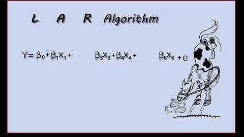 02 Testing a Lasso regression model in SAS