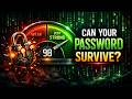 🔥 Password Strength Checker + Crack Time (HTML CSS JavaScript Project)