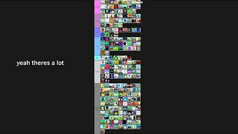 Object Shows Tier List
