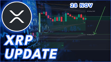 WATCH THIS CRITICAL LEVEL🚨 | RIPPLE (XRP) PRICE PREDICTION & NEWS 2025!