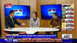 Dialog: Membaca Peta Koalisi #2