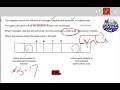Diffusion of Gases IGCSE Chemistry