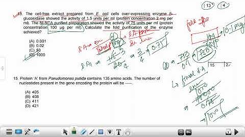 DBT BET JRF 2016 PYQs Solutions | #dbtjrf2023