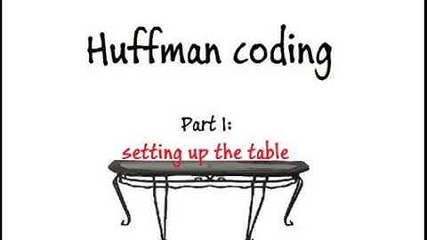 Huffman coding - Part 1