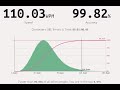 20240927 - Glorious GMMK3 "Red" Panda Switches Typing Test