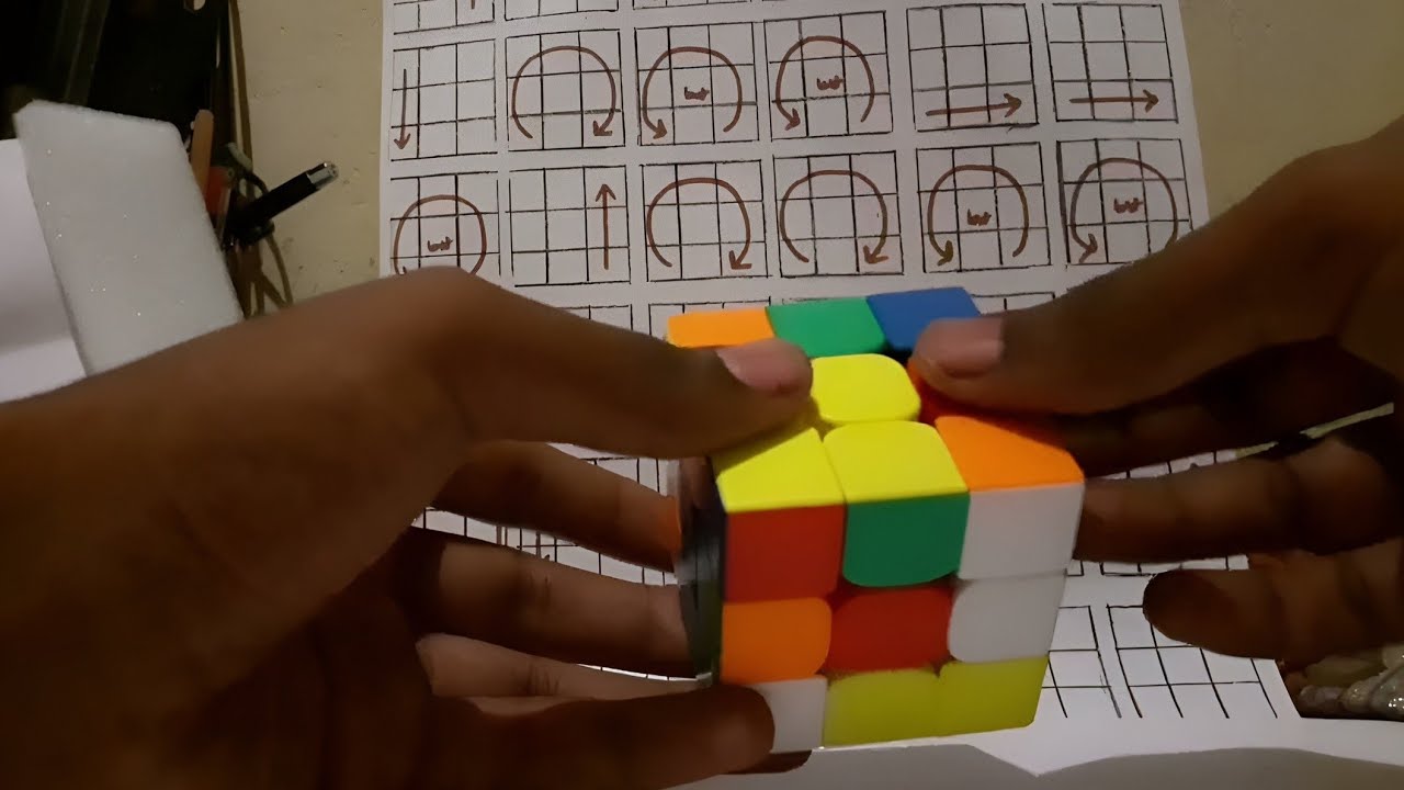 Top 100% way to solve a 3x3 Rubik's cube - YouTube