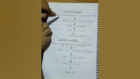 Limit Test for Arsenic #Pharmaceutical chemistry #Principle & Procedure in simple way