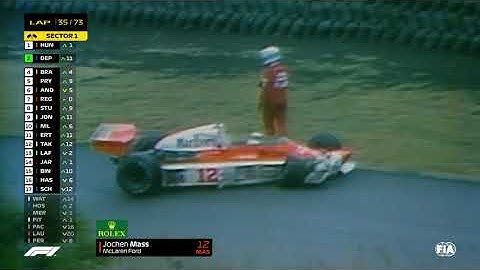 Als de Formule 1 Grand Prix van Japan van 1976 moderne graphics had gehad