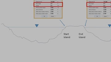 Collecting Manual Verticals in TRDI SxS Pro