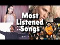Top 50 Most Listened Songs In The Past 24 Hours - MAY 26.2023!