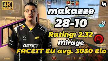 makazze (28-10) Rating: 2.23 (Mirage) | FACEIT avg 3050 Elo | Nov 7, 2025 #cs2 #navi #makazze