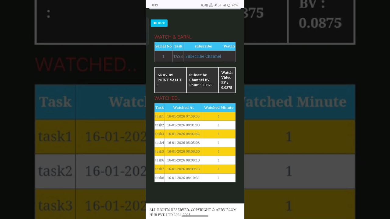 ARDV ME TASK KESE CUMPLIT KESE KARE