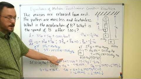 Dynamics - Equations of Motion - Kinetics - Pulley System
