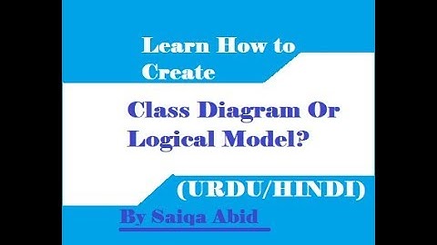 CLASS diagram/Logical Model with Example (Urdu/hindi) || CS619 || MCS || MIT