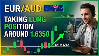 EURAUD Analysis for 15.06.26 to 18.06.26