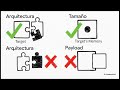 El Espía en la Máquina - OverRide: Process Overwriting Injector in C