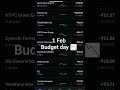 budget day ki girawat 📉🥲#live #share #trading