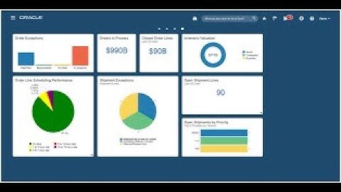 Creation of locator and append locator with inventory, subinventory -  Oracle cloud