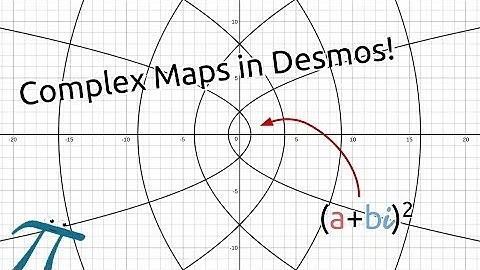 3Blue1Brown Inspired Complex Maps in Desmos
