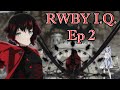 RWBY Ice Queendom Episode 2 Review - Gathering Players and Pieces