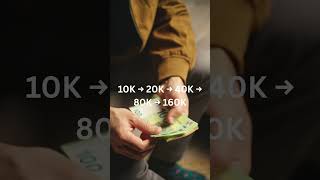 Rule of 72 Explained: How to Double Your Money Fast #ruleof72 #investingtips #moneygrowth #wealth