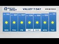 12News evening forecast