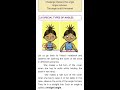 Class 6*/Ganita Prakash #Maths *"/Ch.2*/